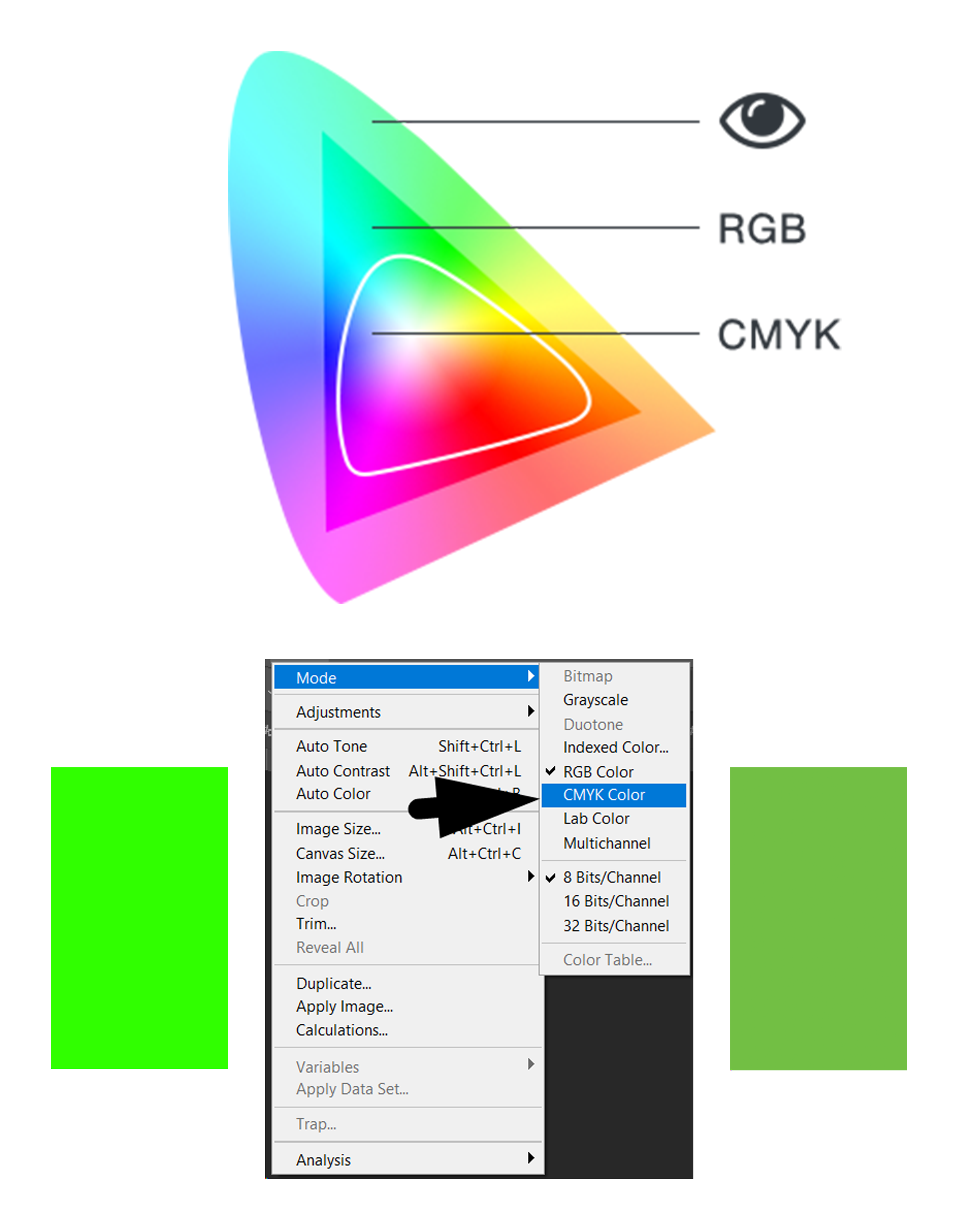 neon RGB color to CMYK for printing